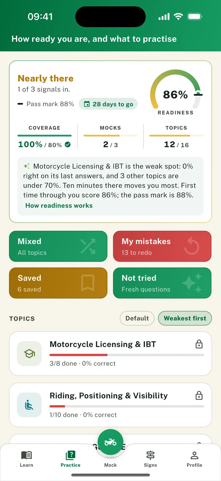 The PassDrive readiness card: a score and the three signals behind it